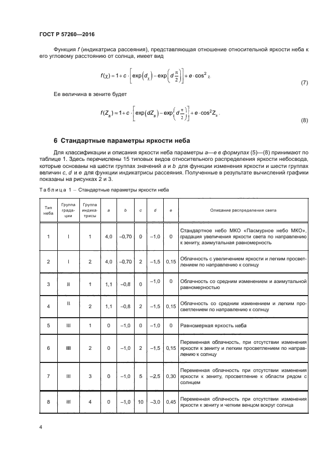 ГОСТ Р 57260-2016