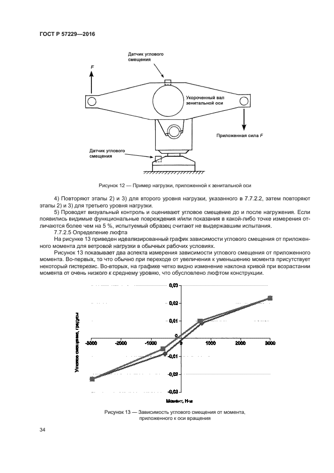 ГОСТ Р 57229-2016