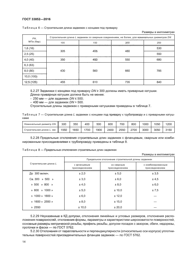 ГОСТ 33852-2016