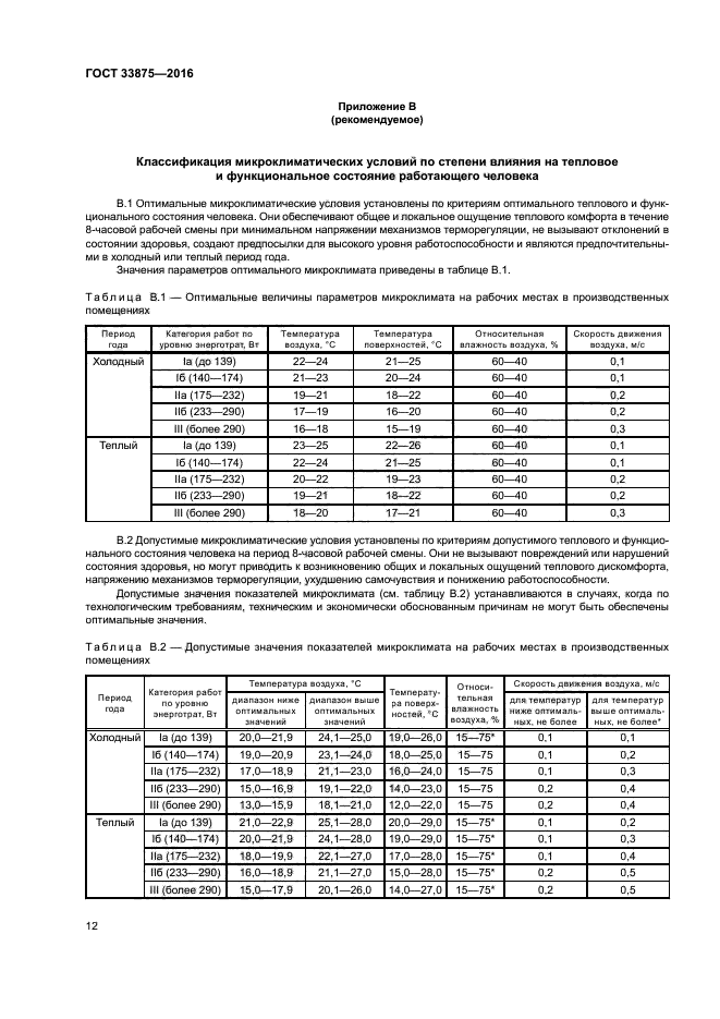 ГОСТ 33875-2016