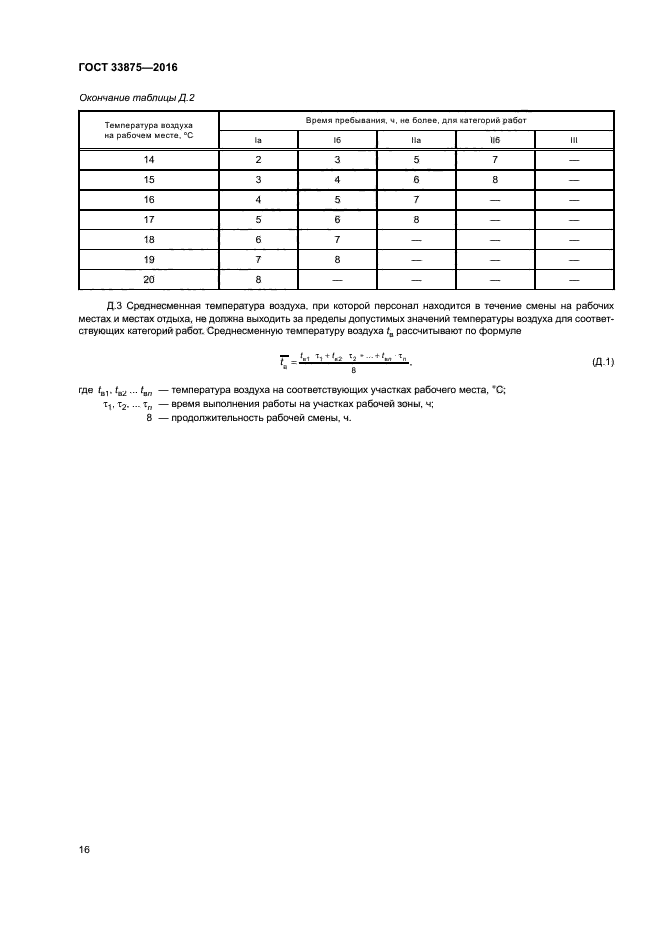 ГОСТ 33875-2016