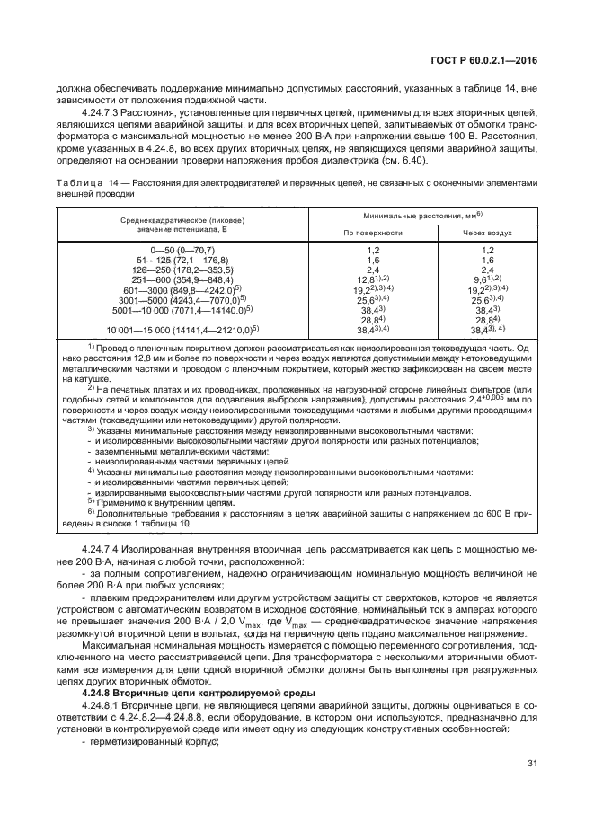 ГОСТ 60.0.2.1-2016