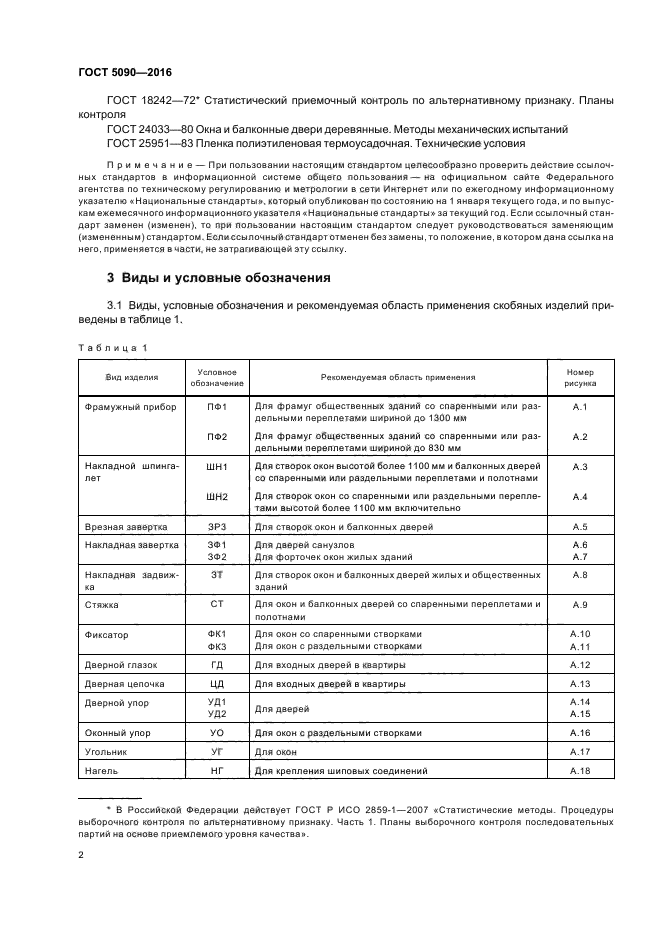 ГОСТ 5090-2016