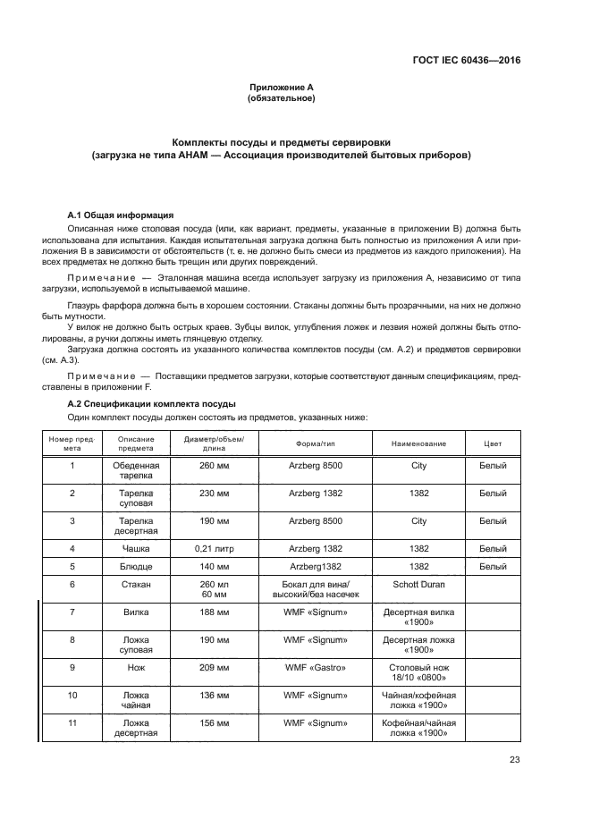 ГОСТ IEC 60436-2016