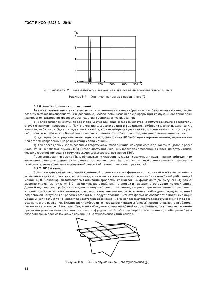 ГОСТ Р ИСО 13373-3-2016