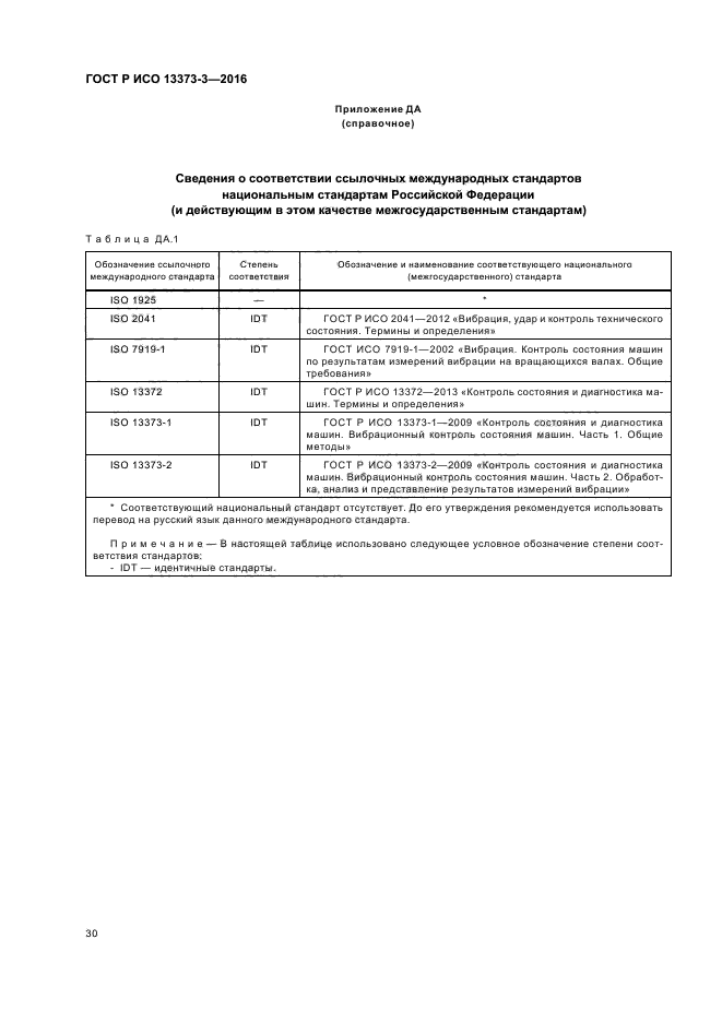 ГОСТ Р ИСО 13373-3-2016