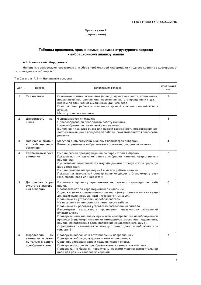 ГОСТ Р ИСО 13373-3-2016