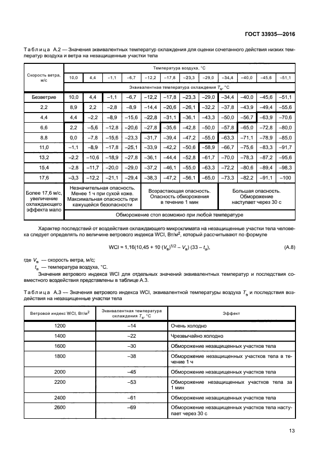 ГОСТ 33935-2016