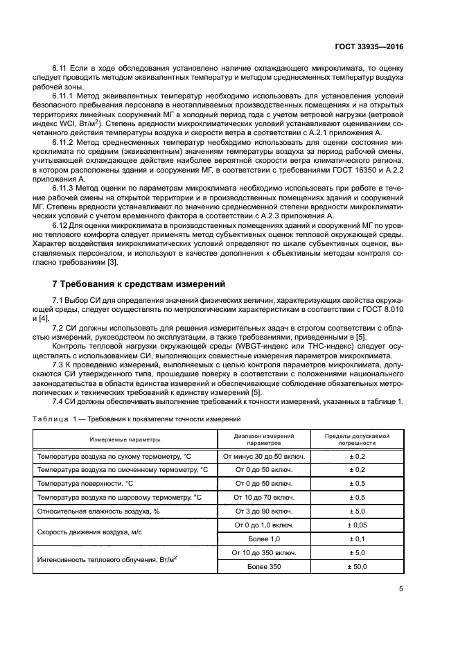 ГОСТ 33935-2016