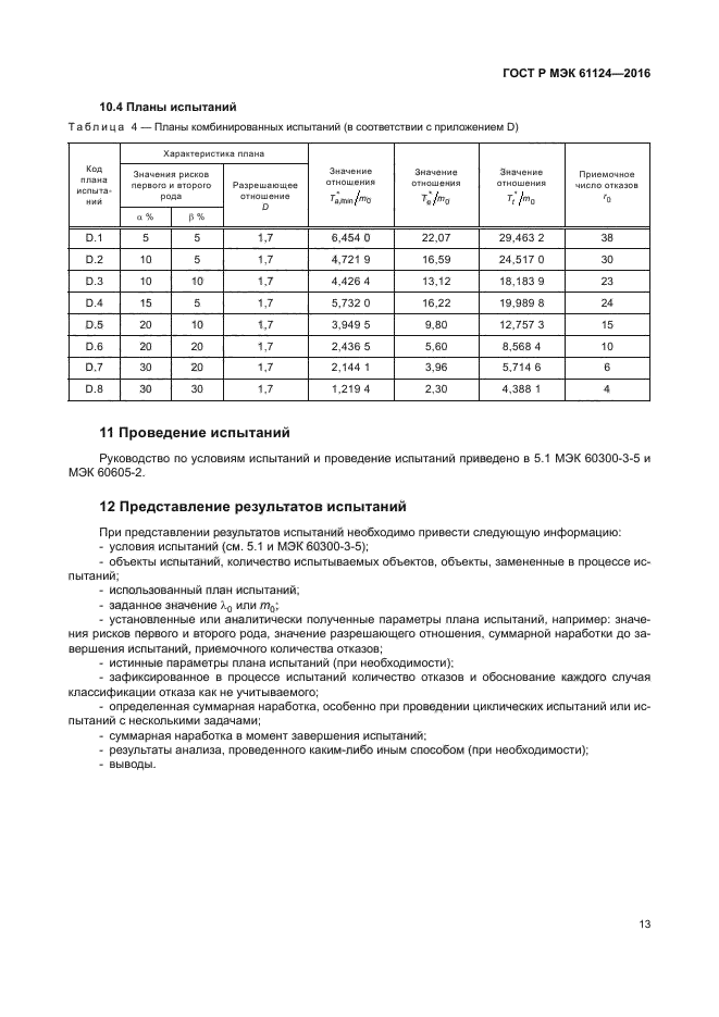 ГОСТ Р МЭК 61124-2016