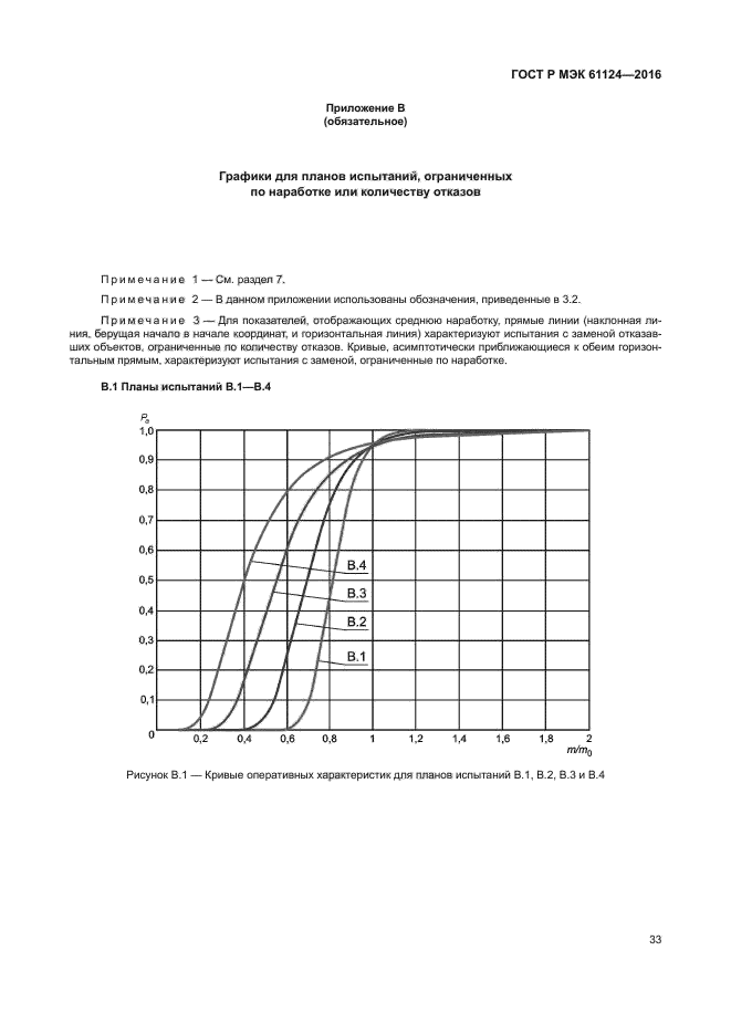 ГОСТ Р МЭК 61124-2016