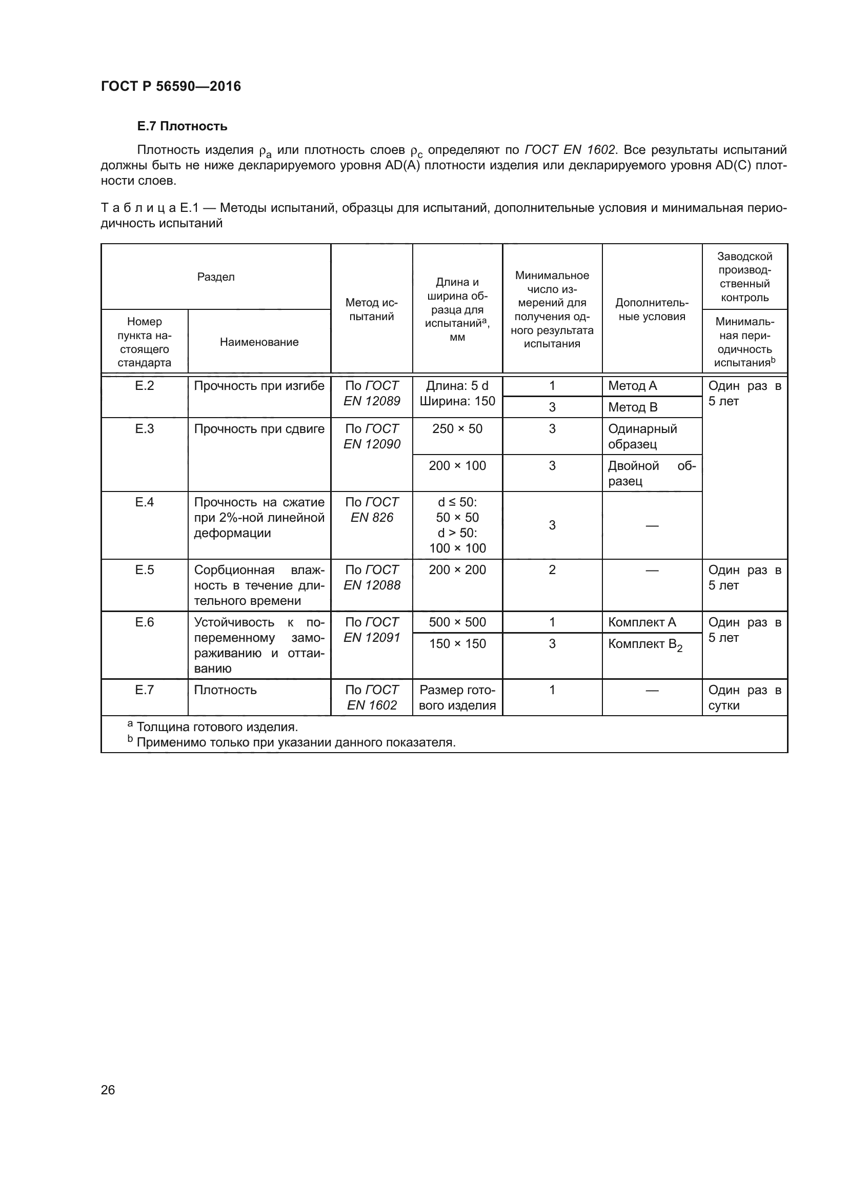 ГОСТ Р 56590-2016