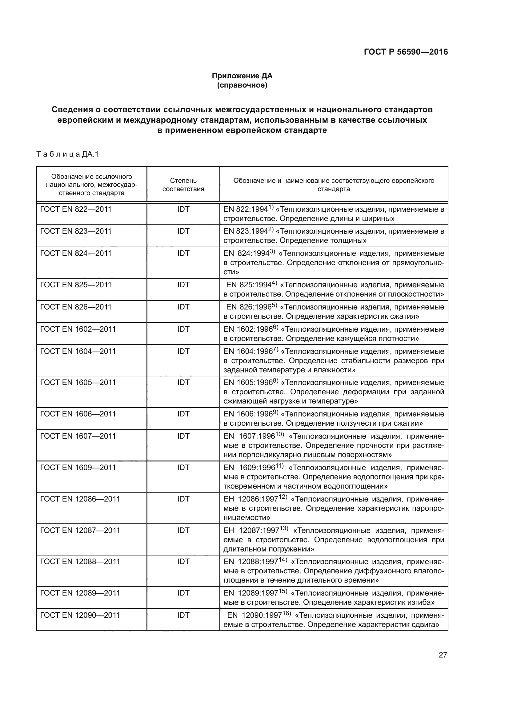 ГОСТ Р 56590-2016