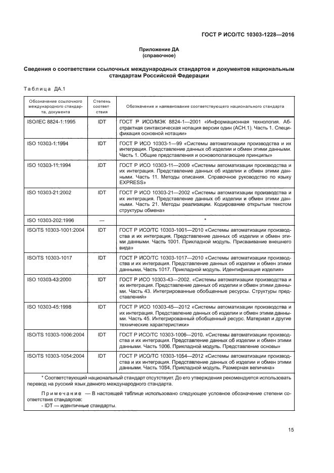 ГОСТ Р ИСО/ТС 10303-1228-2016