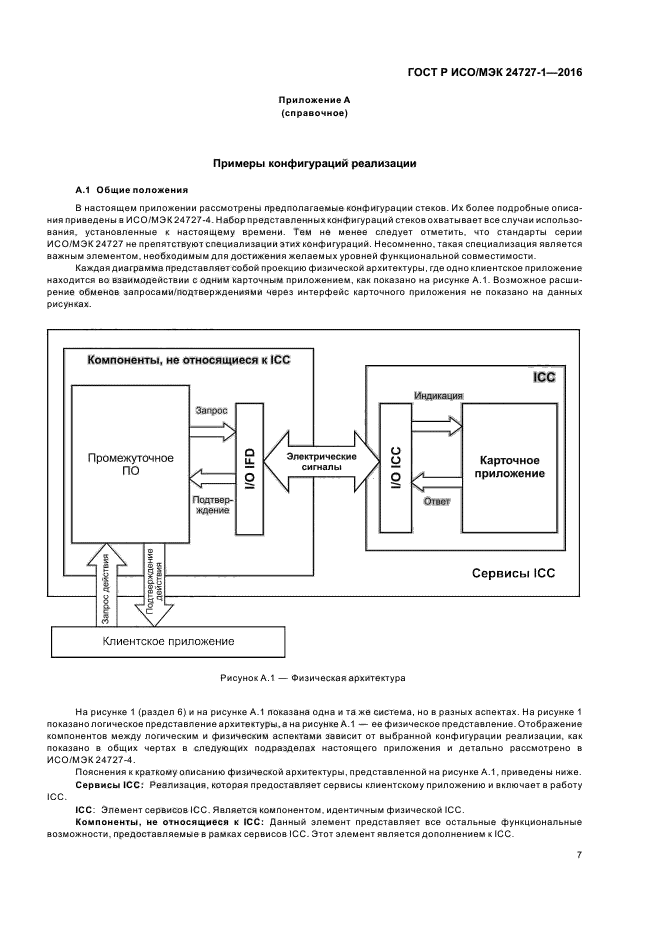ГОСТ Р ИСО/МЭК 24727-1-2016