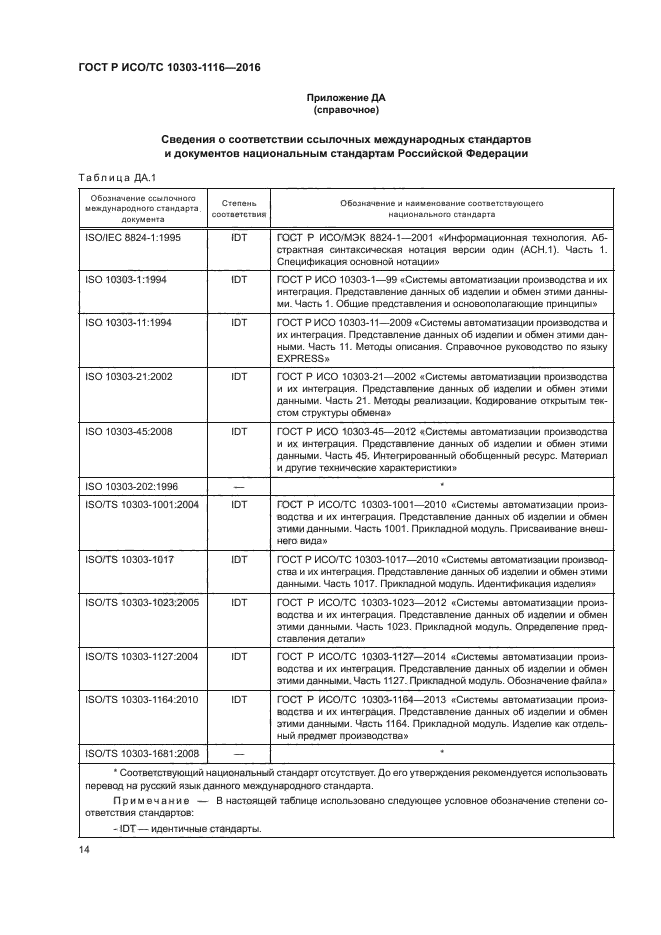 ГОСТ Р ИСО/ТС 10303-1116-2016