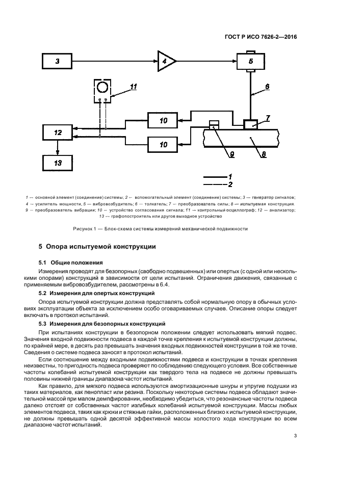 ГОСТ Р ИСО 7626-2-2016