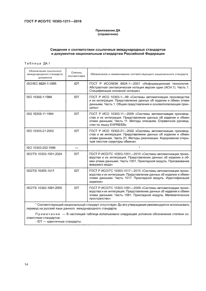 ГОСТ Р ИСО/ТС 10303-1211-2016