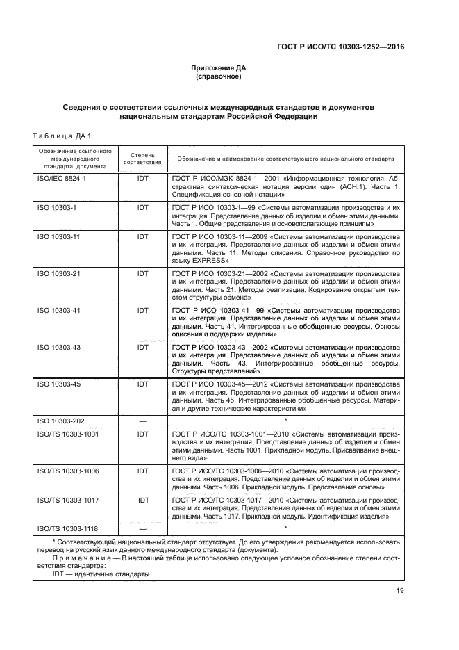 ГОСТ Р ИСО/ТС 10303-1252-2016