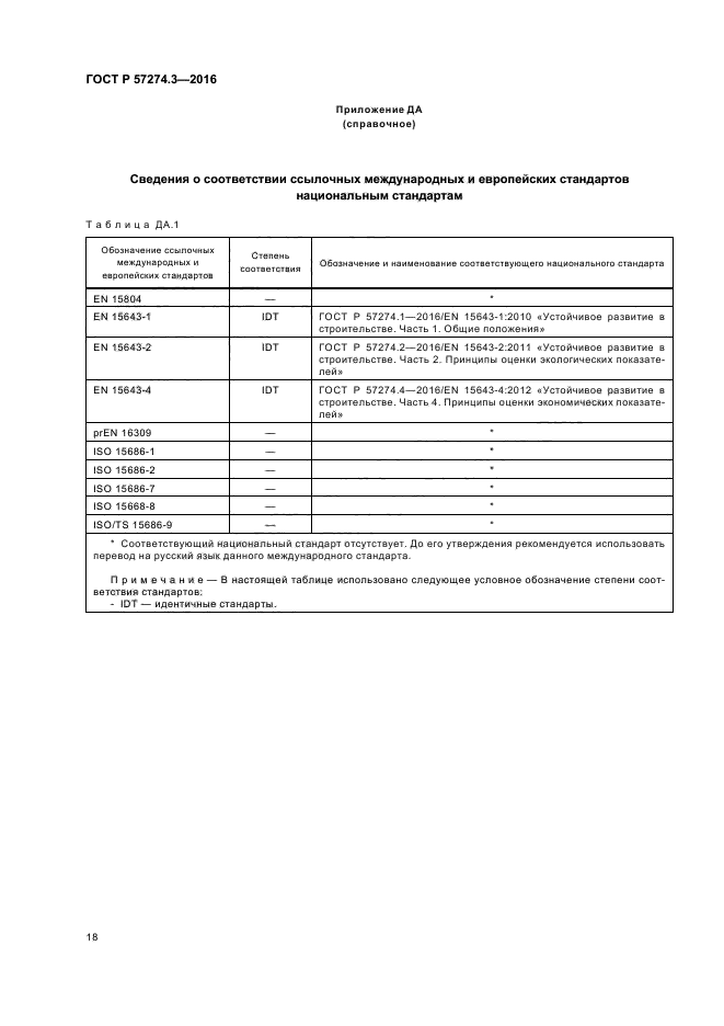 ГОСТ Р 57274.3-2016