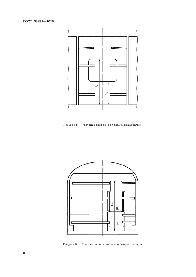 ГОСТ 33885-2016