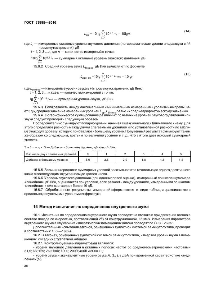 ГОСТ 33885-2016