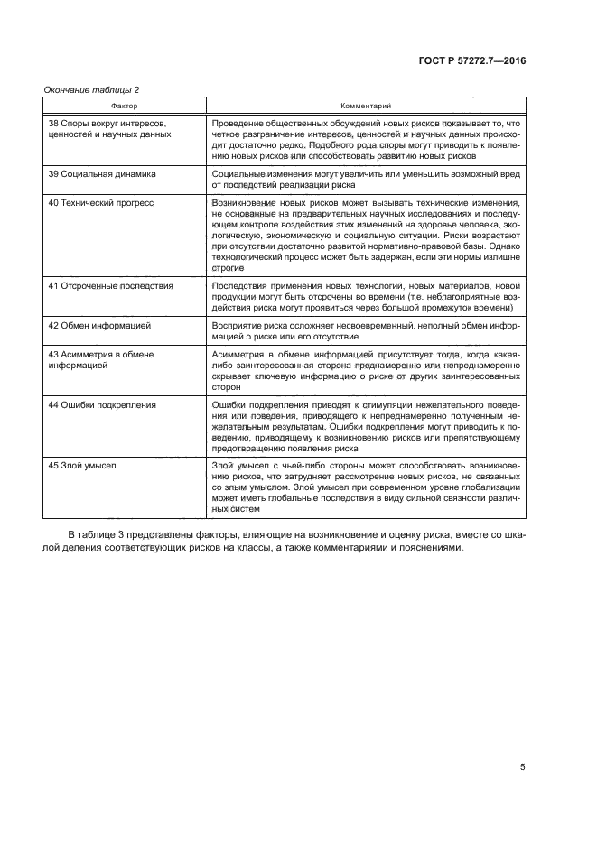 ГОСТ Р 57272.7-2016