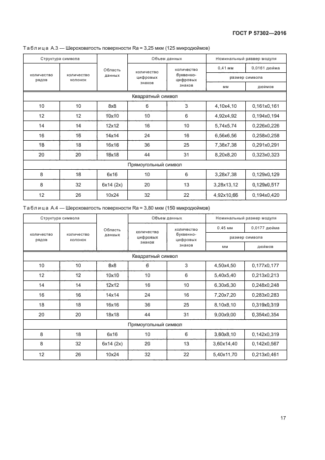 ГОСТ Р 57302-2016