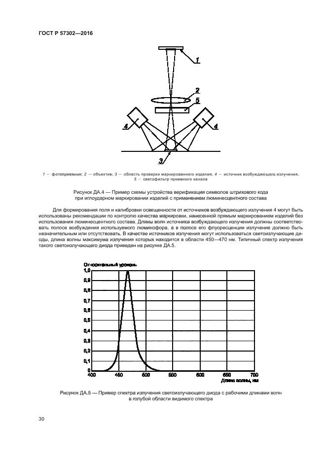 ГОСТ Р 57302-2016