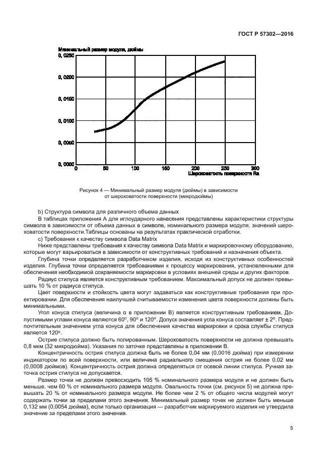 ГОСТ Р 57302-2016