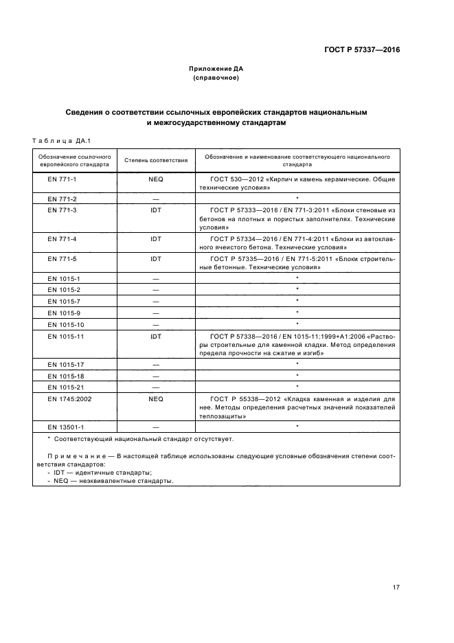 ГОСТ Р 57337-2016