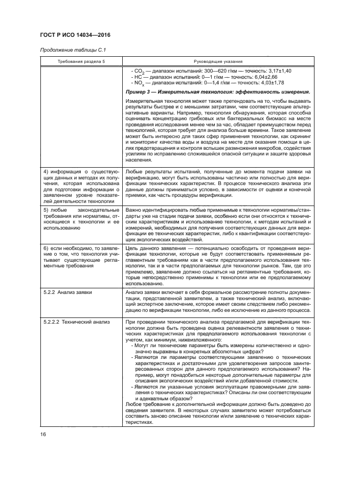 ГОСТ Р ИСО 14034-2016