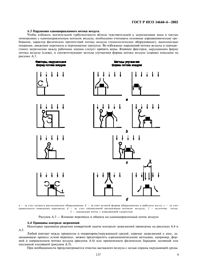 ГОСТ Р ИСО 14644-4-2002