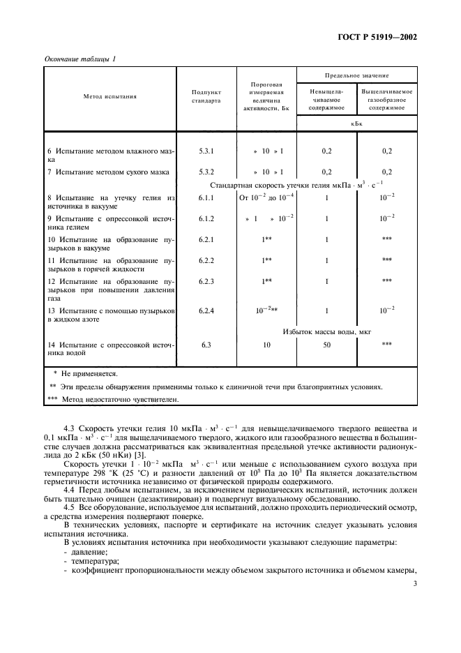 ГОСТ Р 51919-2002