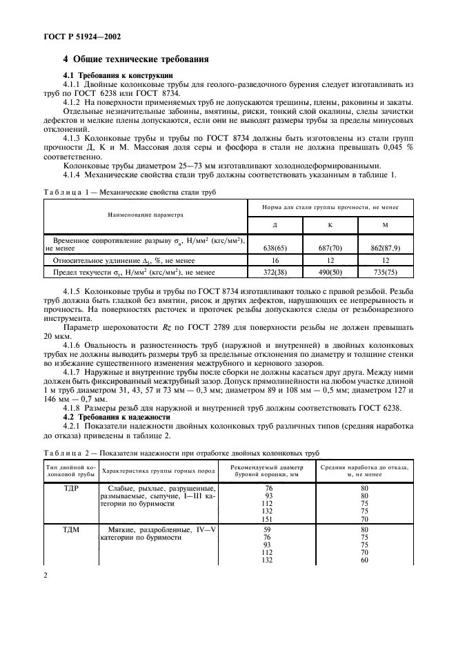 ГОСТ Р 51924-2002