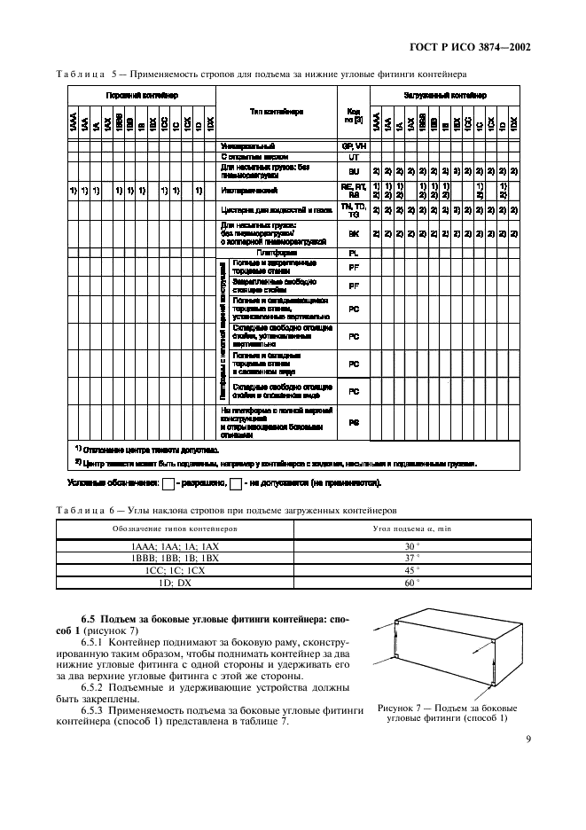 ГОСТ Р ИСО 3874-2002