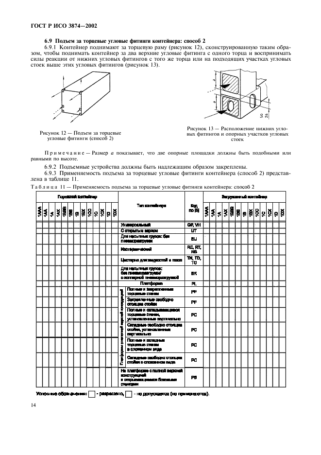 ГОСТ Р ИСО 3874-2002