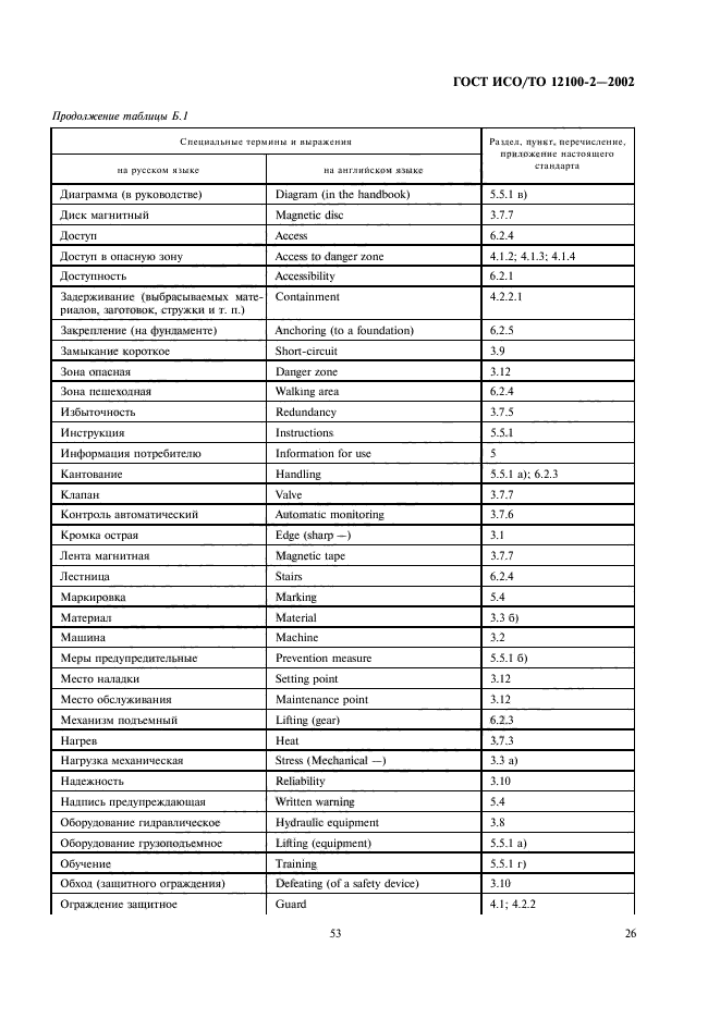 ГОСТ ИСО/ТО 12100-2-2002