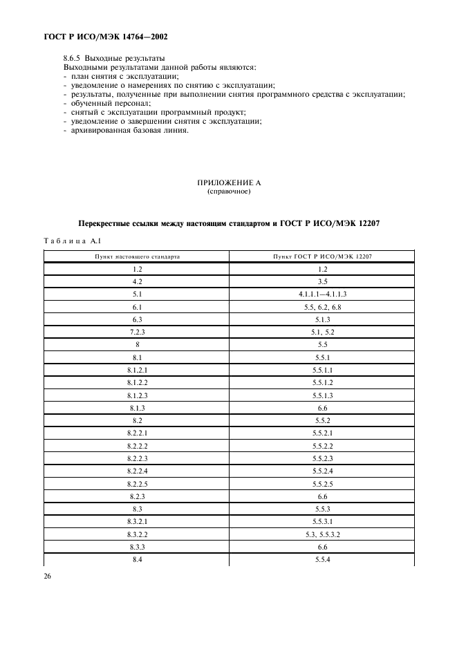 ГОСТ Р ИСО/МЭК 14764-2002