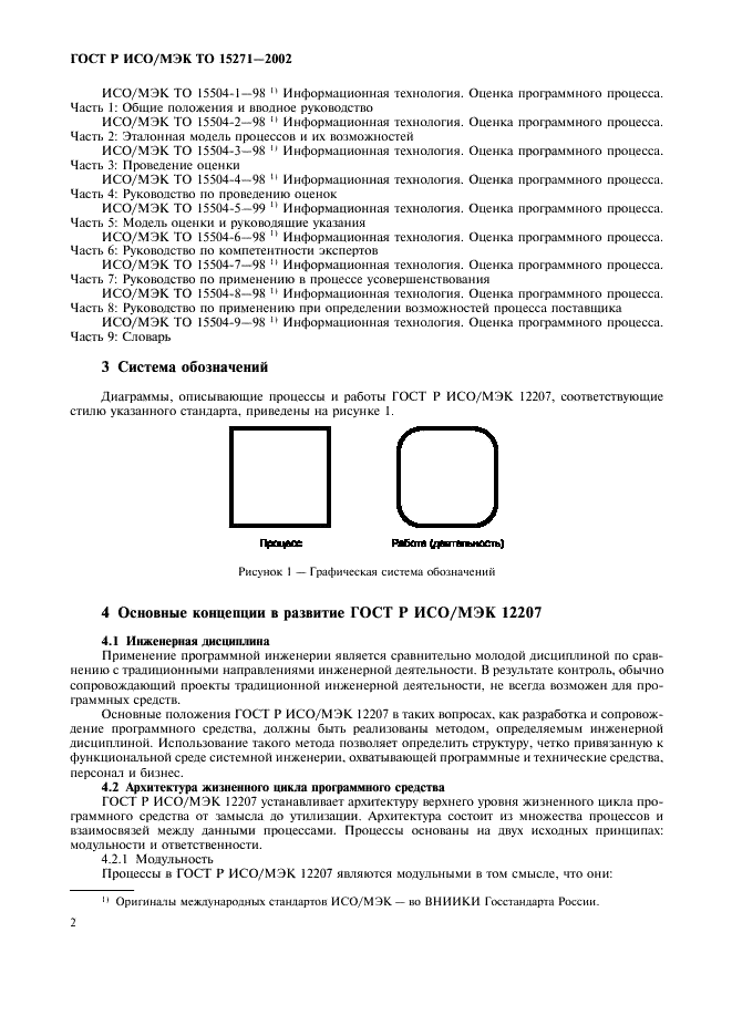 ГОСТ Р ИСО/МЭК ТО 15271-2002