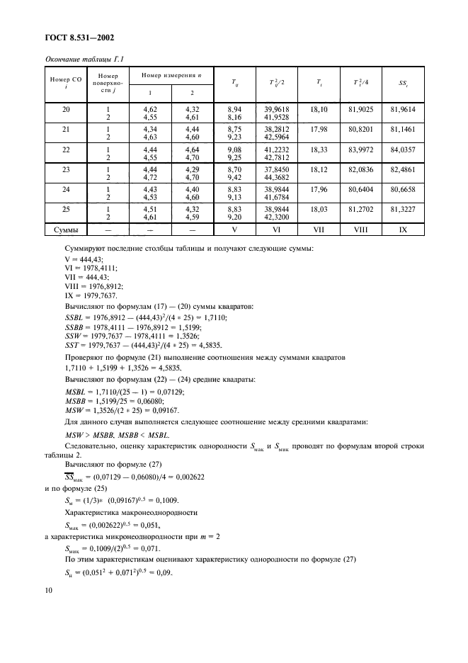 ГОСТ 8.531-2002