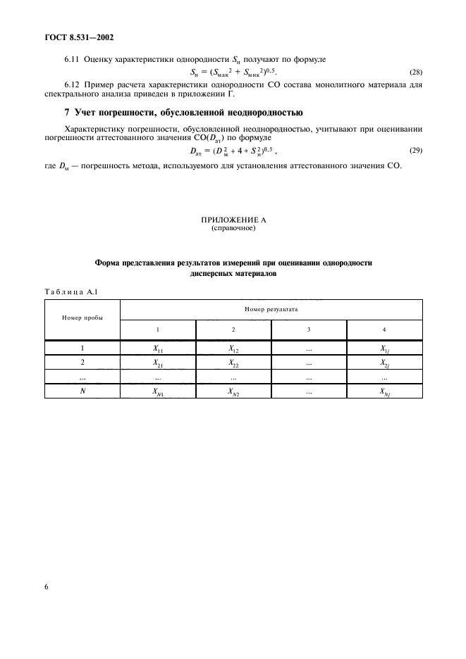 ГОСТ 8.531-2002