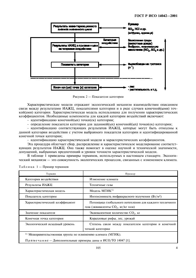 ГОСТ Р ИСО 14042-2001