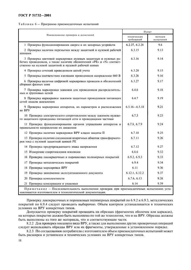 ГОСТ Р 51732-2001