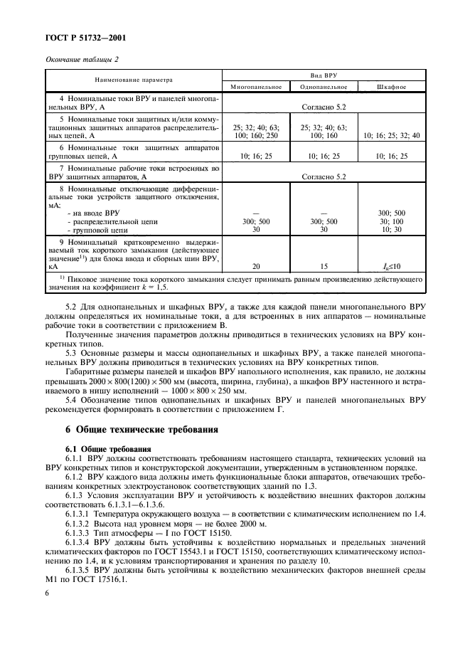 ГОСТ Р 51732-2001