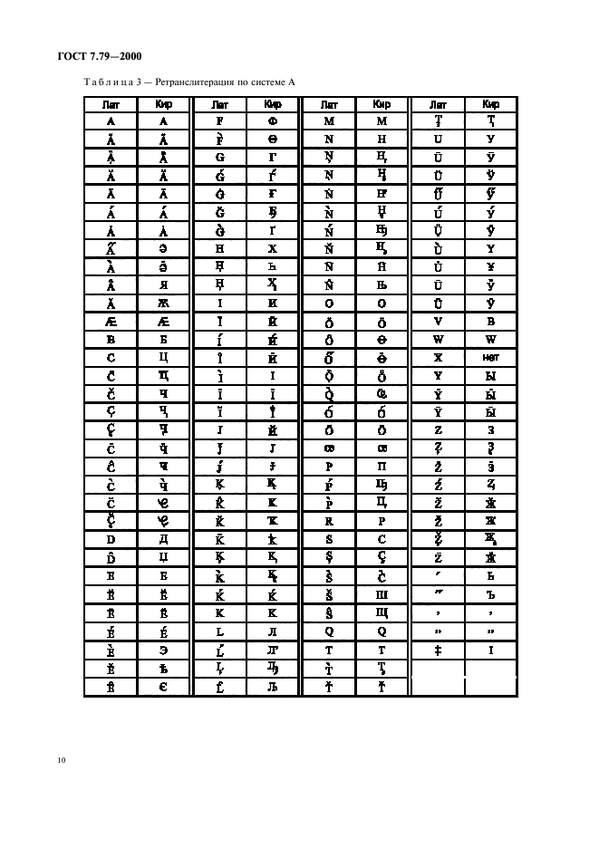 ГОСТ 7.79-2000