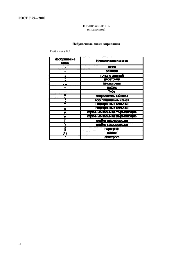 ГОСТ 7.79-2000