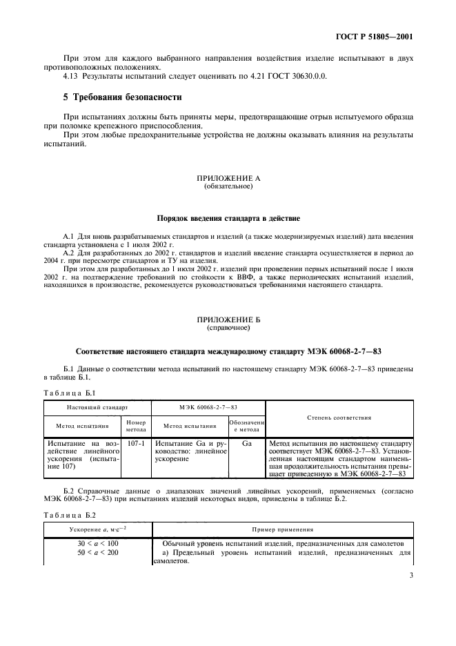 ГОСТ Р 51805-2001