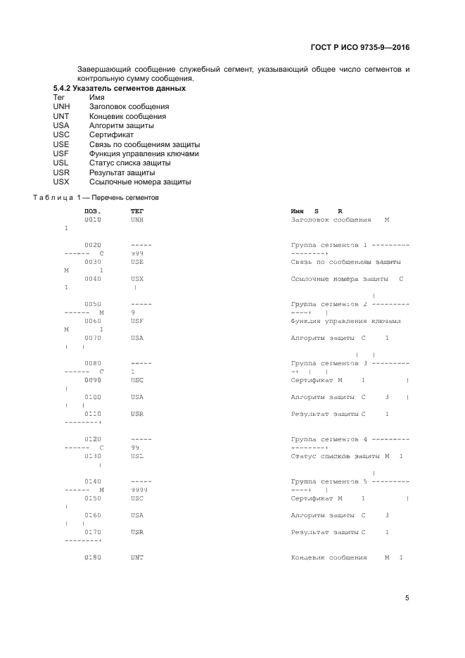 ГОСТ Р ИСО 9735-9-2016