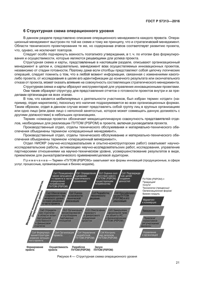 ГОСТ Р 57313-2016